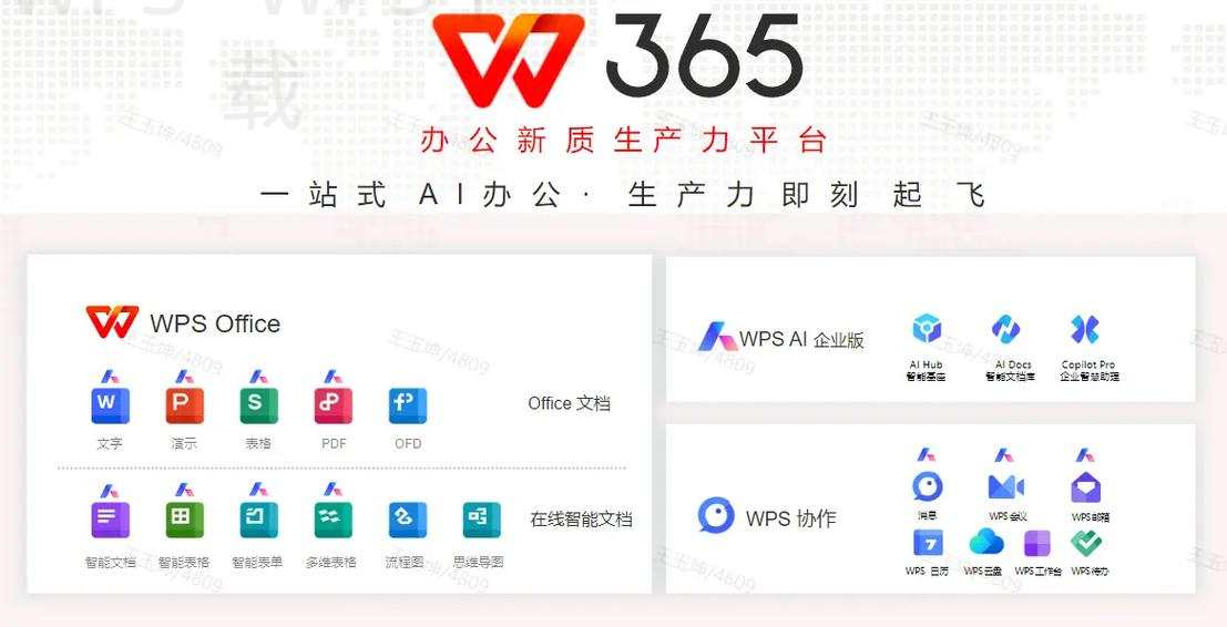 wps表格怎么下载官网?-WPS Office免费下载