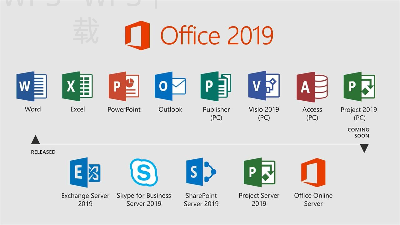 WPS Office下载手机版需要注意什么？ 一
