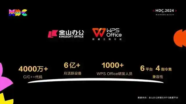 WPS Office下载完成后如何新建第一页文档 5 WPS Office下载完成后如何新建第一页文档 二